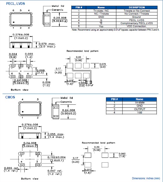 ALD 5070 XO OSC