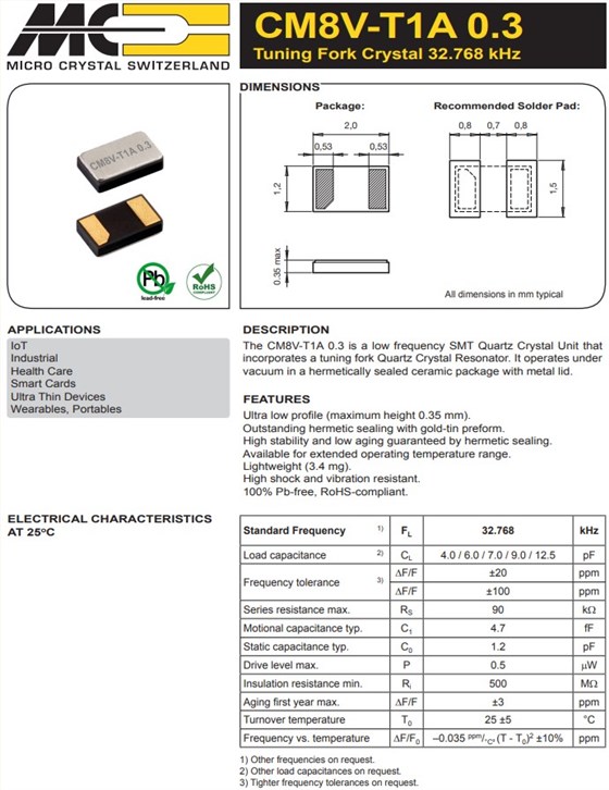 CM8V-T1A 0.3