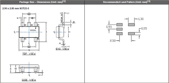 SiT2018-2.9-2.8 OSC