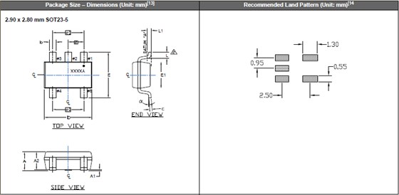 SiT2019-2.9-2.8 OSC