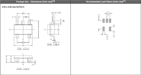 SiT2020B-2.9-2.8 OSC