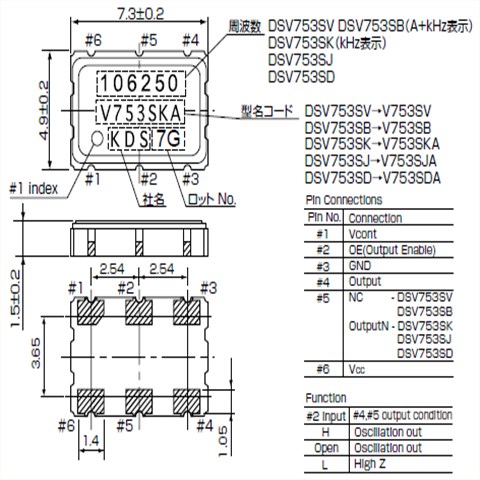 KDS晶振,DSV753SD晶振,压控晶体振荡器