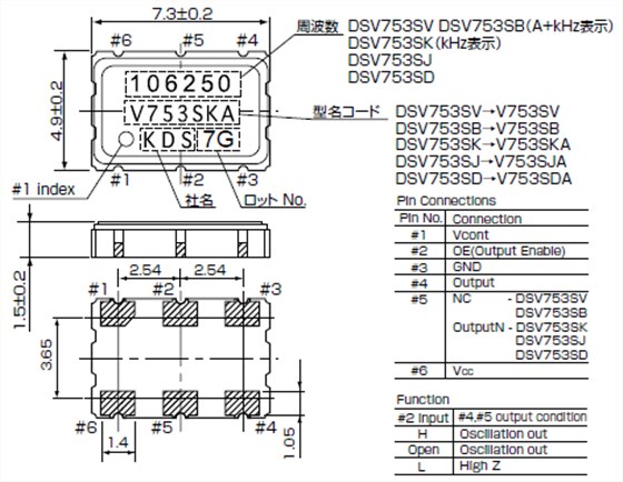 DSV753SD HCSL