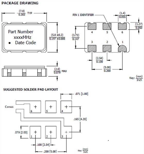 FTL1 7050 XO LVDS LVPECL