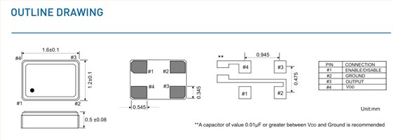 SXO-016121