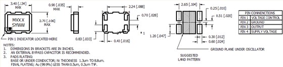 MTSS 3225 VCTCXO