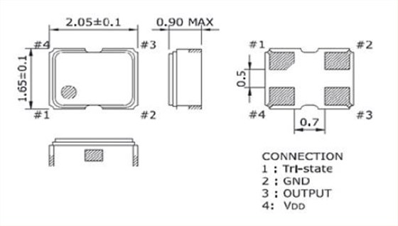 SCO-21