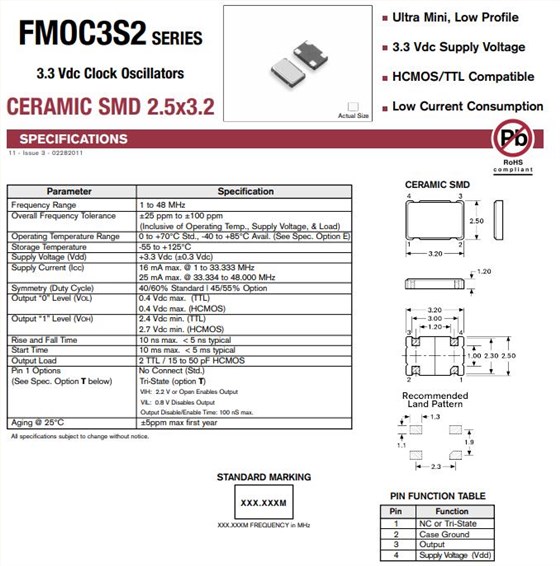 FMOC3S22