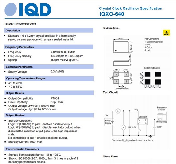 IQXO-64x1