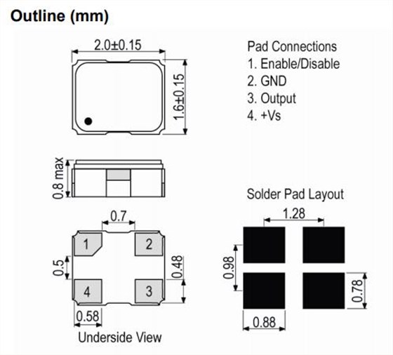 IQXO-40x1