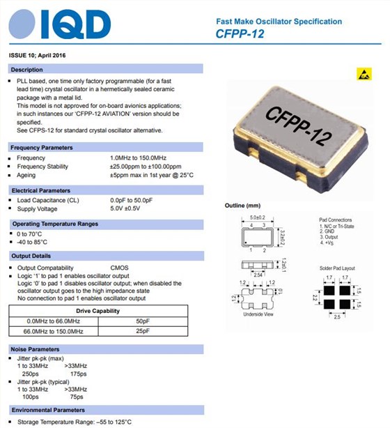 CFPP-122