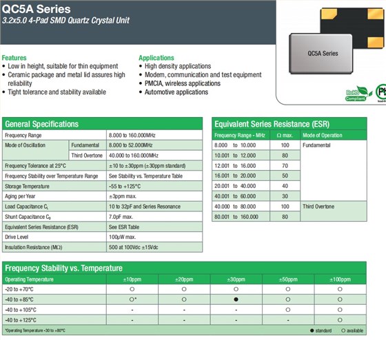 QC5A-1