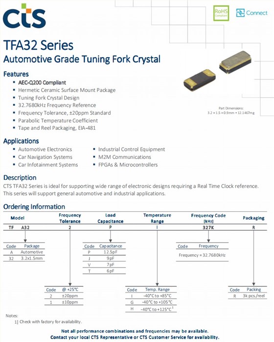 TFA32规格