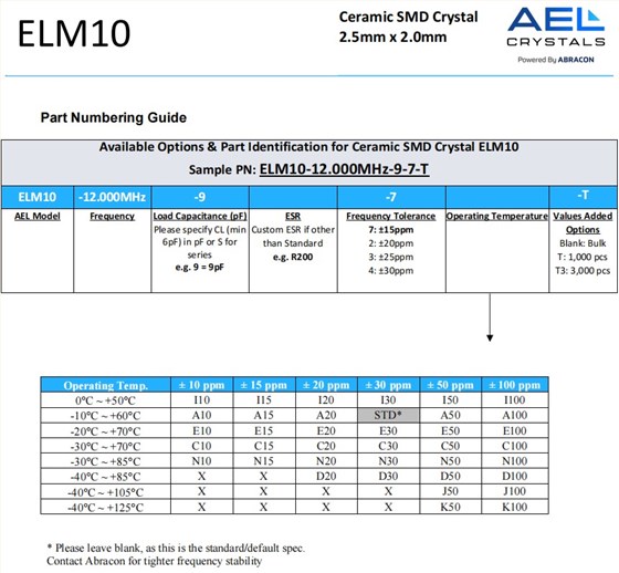 ELM10 (3)