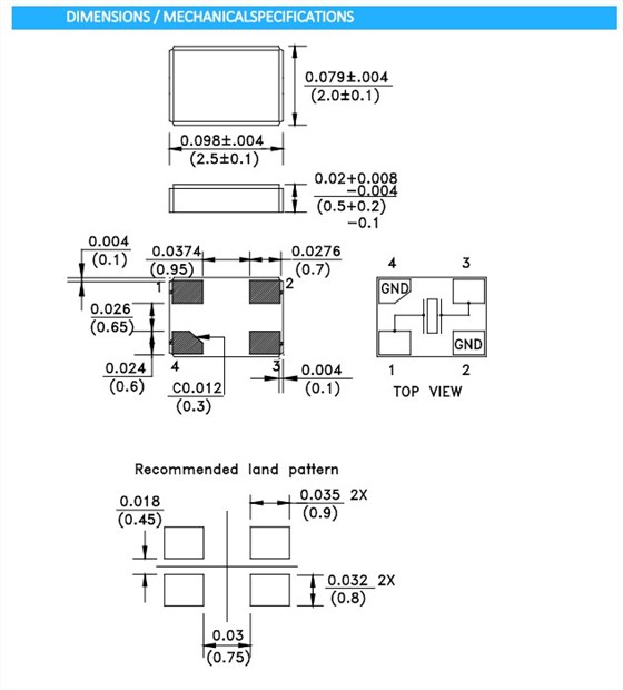 ELM10