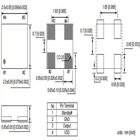 DSC1028DI2-019.2000T,Microchip晶振,19.2MHz,移动应用晶振