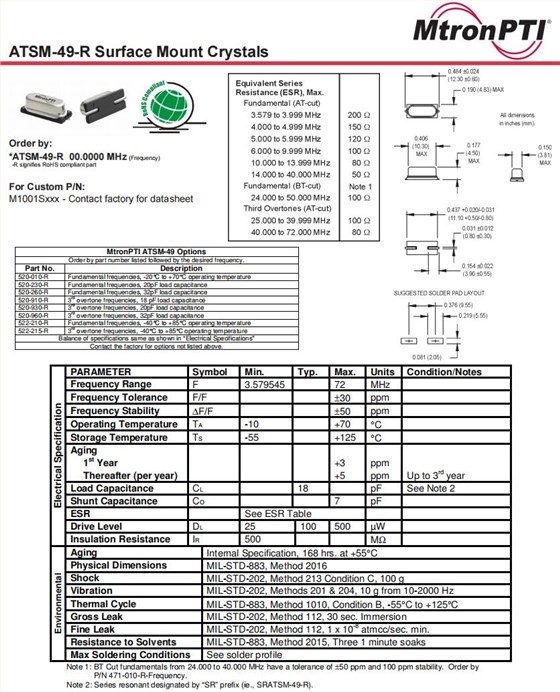 ATSM-49-R