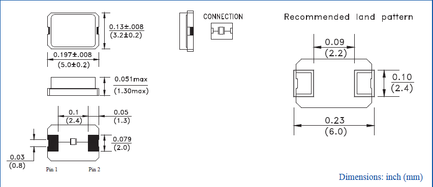 abm3 5.0-3.2-1.3