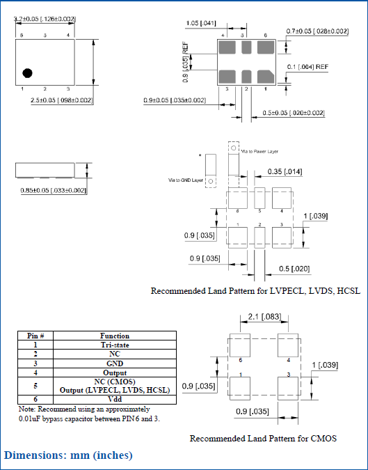 ASEMP 3225 MEMS