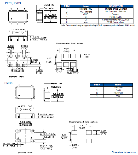 ALD 5.0-7.0-1.8 XO OSC