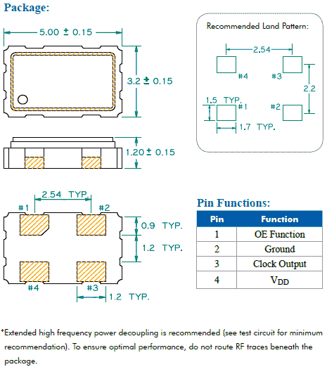 FDSAS6062 5.0_3.2 CMOS