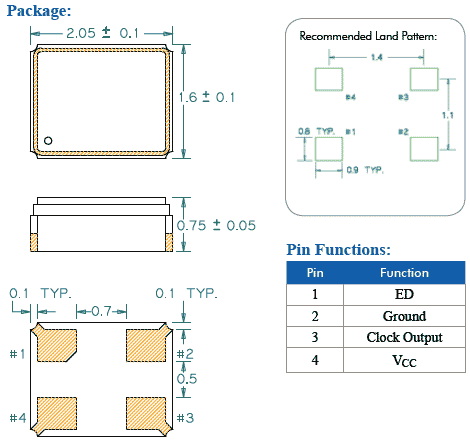 FM_2.5V 2.0_1.6 CMOS