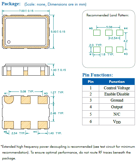 FRTELE016 7_5 CMOS