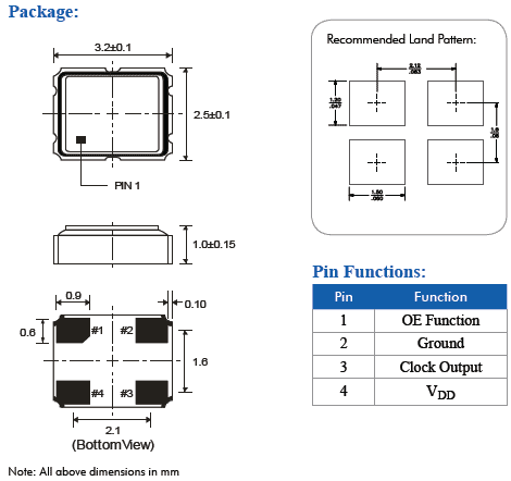 MK.3.3V 3225 CMOS