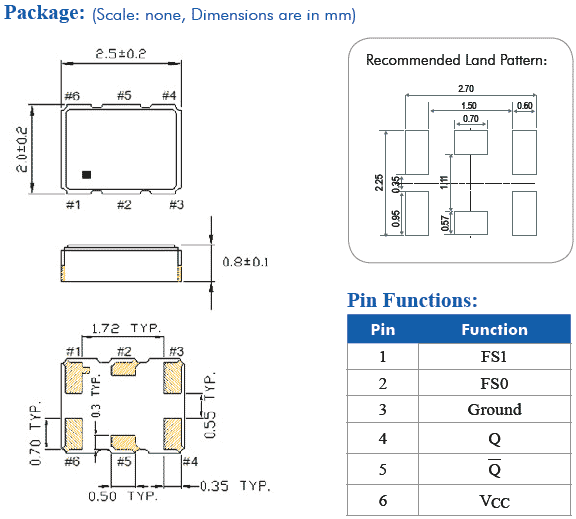 NX22SB 2520 LVPECL