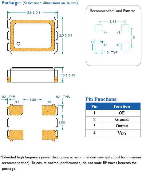 NX321 3225 CMOS