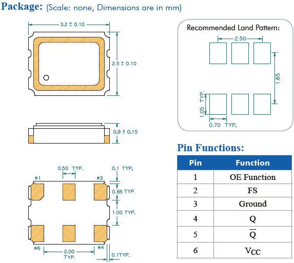 NX32SA 3225 LVPECL