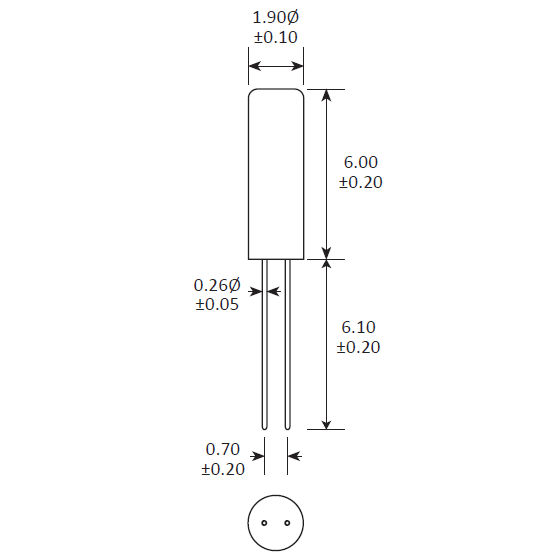 GDX-1