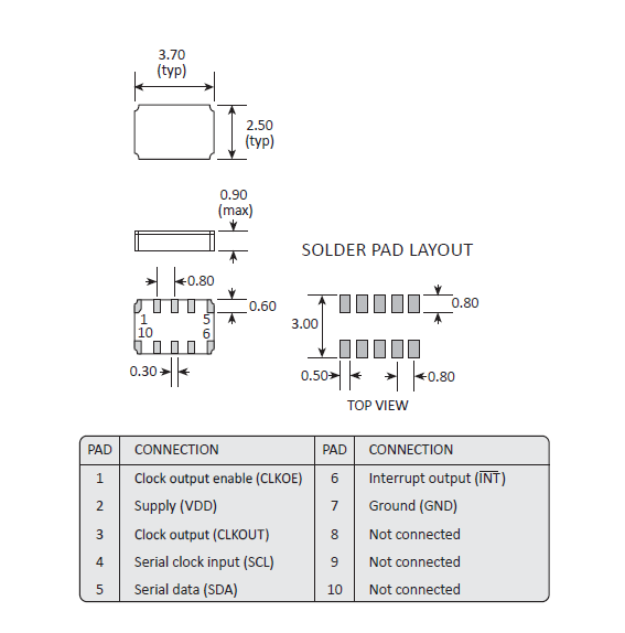 rv8564c3 3725 RTC