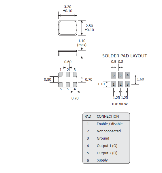 gxol31 3225 OSC