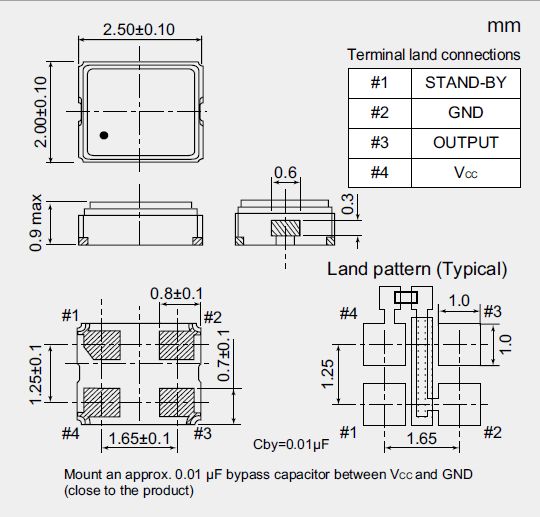 NZ2520SDA_2.5_2.0 CMOS