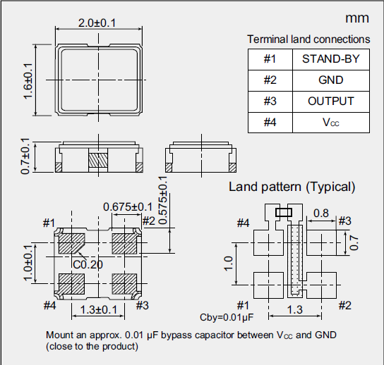 NZ2016SD_2.0_1.6 CMOS