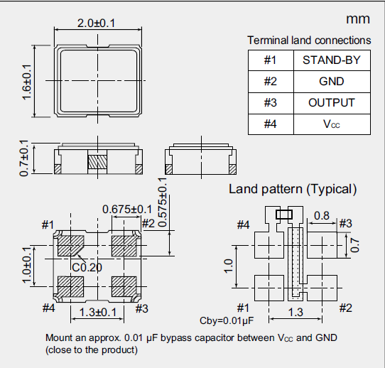 NZ2016SF_2.0_1.6 CMOS