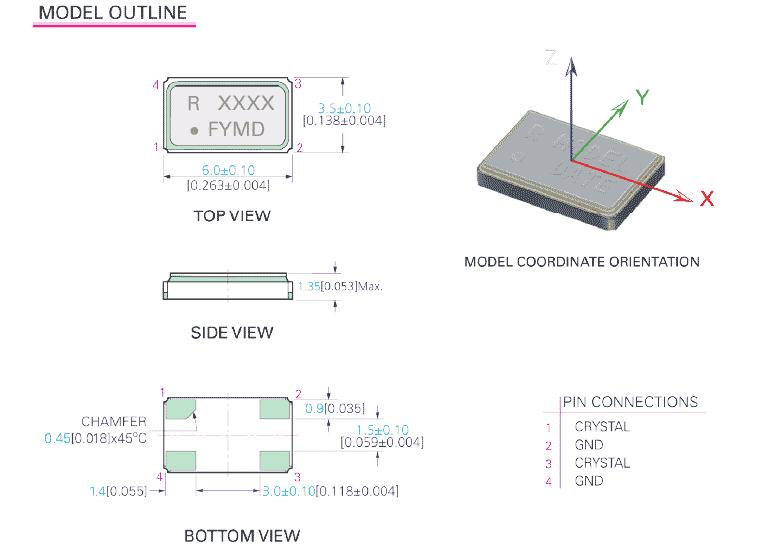 RGX-3 6035