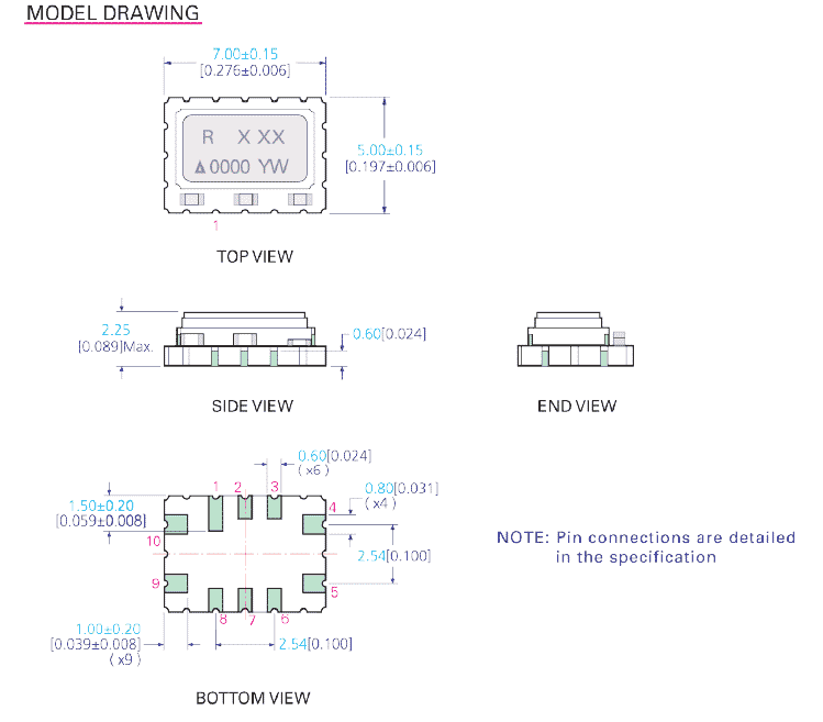 RFPT500 7050 TCXO