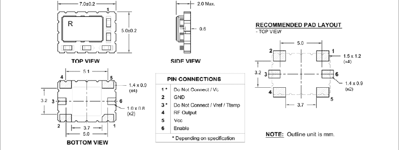 RPT7050A 7050 TCXO