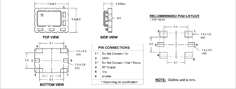 RPT7050J 7050 TCXO