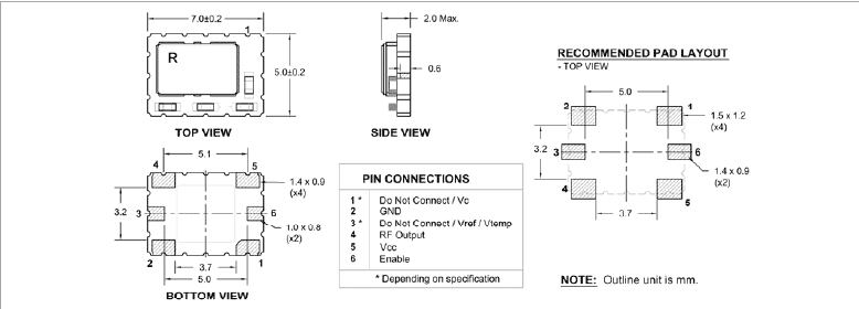 RPT7050N 7050 TCXO