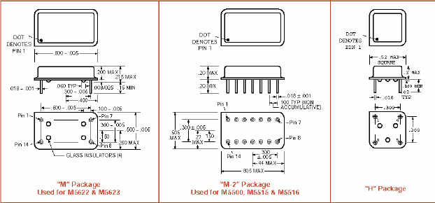 M5500 20.32-12.62 OSC