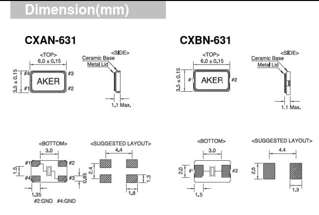 CXAN-631