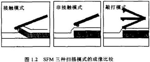 chengxiaobijiao