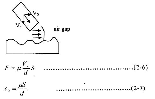 768K5