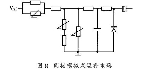 图8间接模拟式温补电路