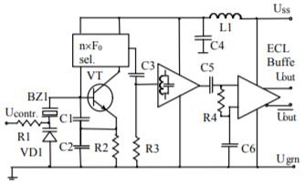 超高频段VCXO Oscillator的低抖动性能