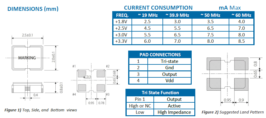 ECS-2520Q 2520 ECS OSC