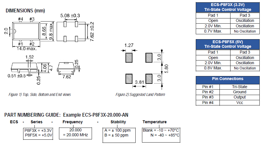 ECS-P8F3X-P8F5X 14-9.8 ECS OSC